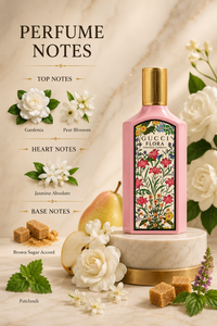 Gucci Flora Gorgeous Gardenia For Women Eau de Parfum 100ml