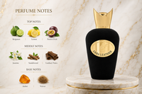 Sospiro Erba Leather Unisex Eau de Parfum 100ml