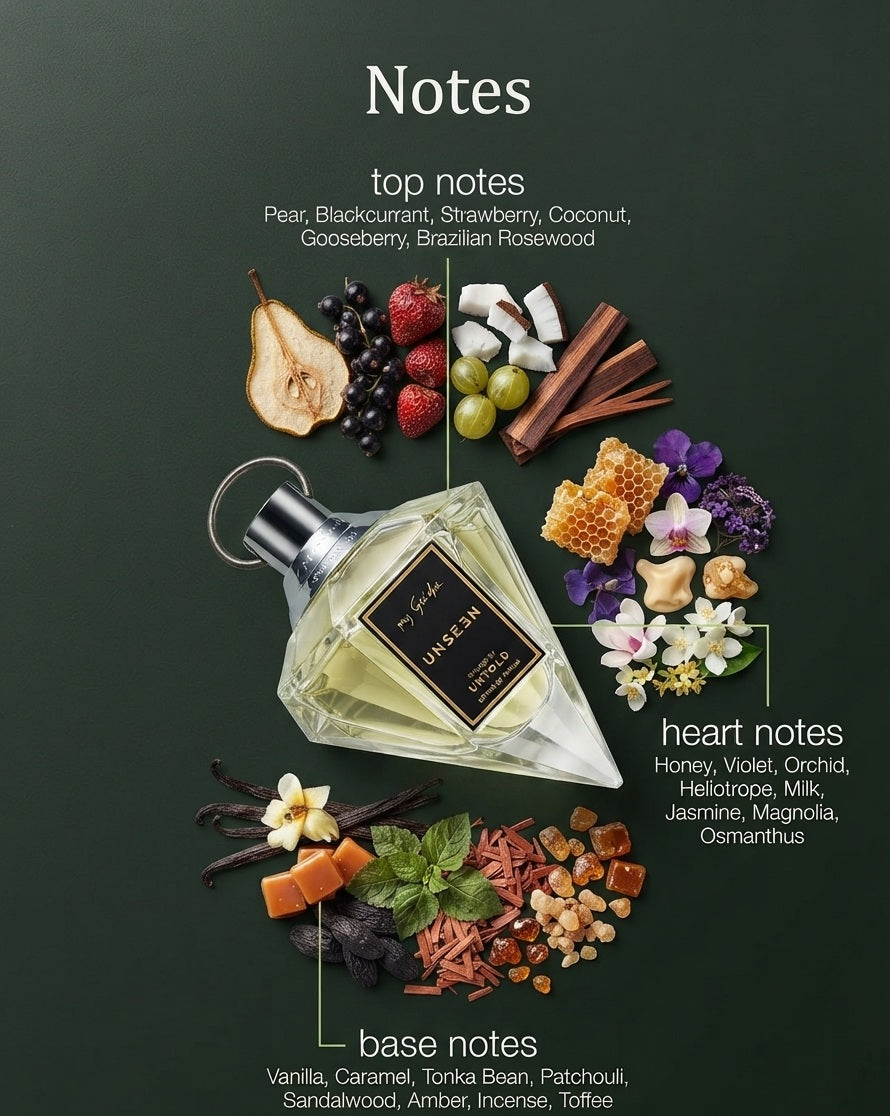 Chopard Wish 75ml EDP Spray