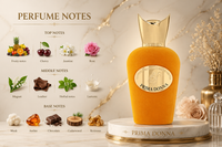 Sospiro Prima Donna Unisex Eau de Parfum 100ml