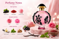 Paco Rabanne Olympea Flora Eau de Parfum Intense 50ml for Women | Floral Amber Perfume