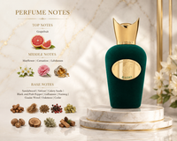 Sospiro Basso Eau de Parfum 100ml