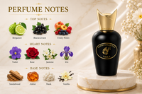 Sospiro Viola Eau De Parfum 75 ML