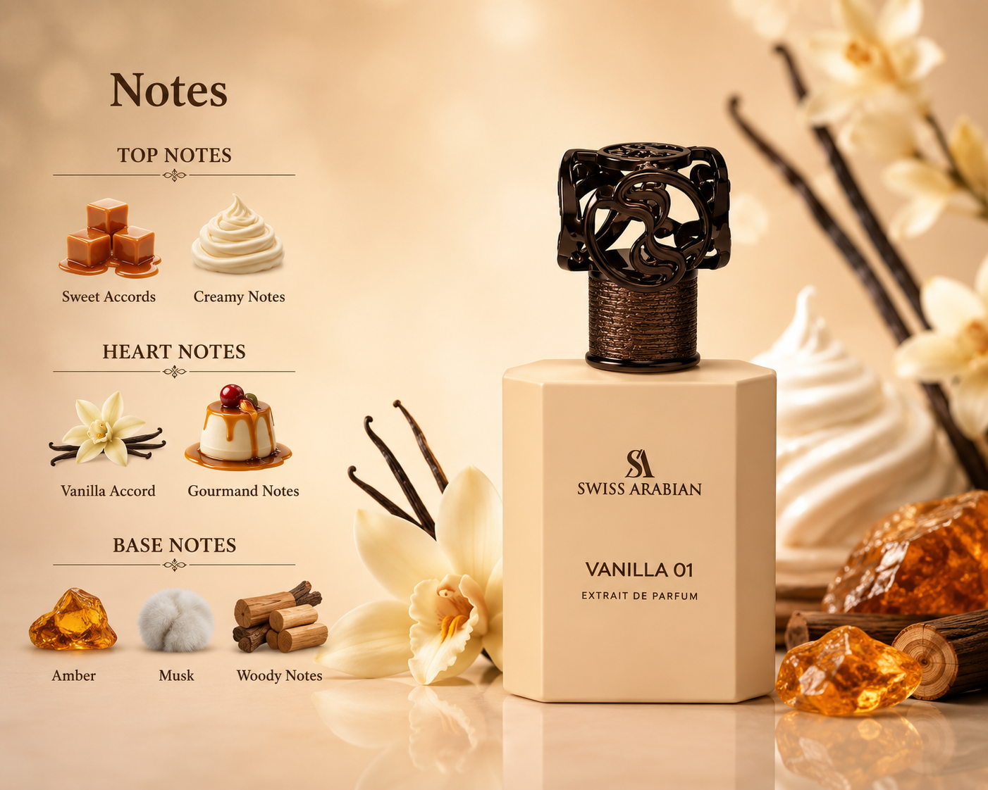 Swiss Arabian Vanilla 01 50ml EDP