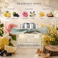 Chloe Rose Naturelle Eau de Parfum 30ml