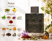 Rayhaan Terra Eau de Parfum Spray 100ml