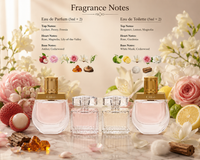 Chloe Mini Set EDP 2x5ml + EDT 2x5ml