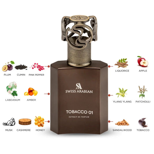 Swiss Arabian Tobacco 01 Eau de Parfum 50ml