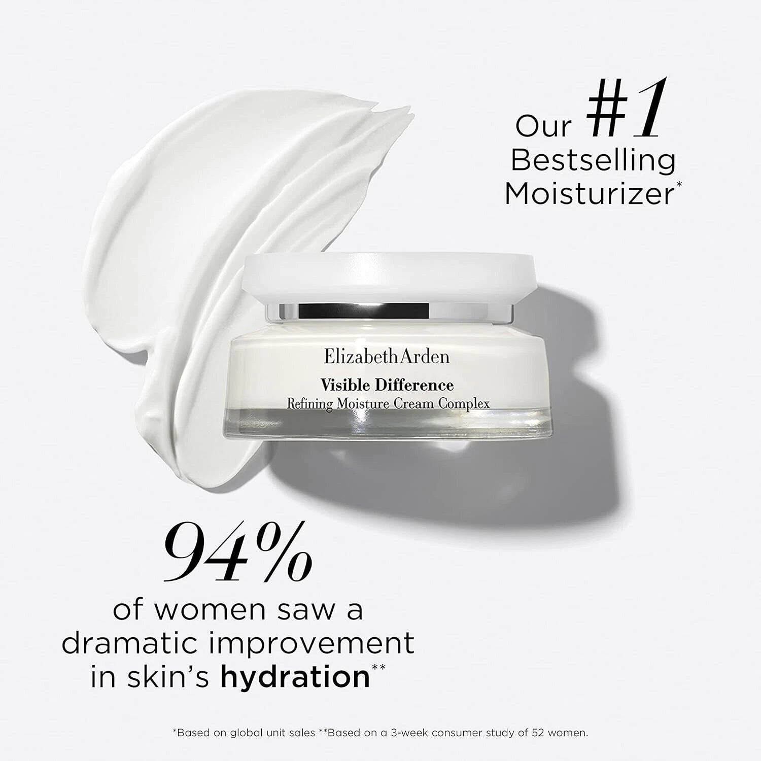 Elizabeth Arden Visible Difference Moisturising Cream Complex 75ml