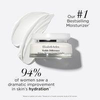 Elizabeth Arden Visible Difference Moisturising Cream Complex 75ml