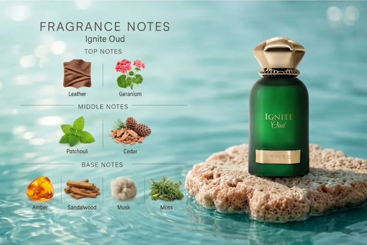 Ahmed Al Maghribi Ignite Oud | Unisex Eau de Parfum - 60ml