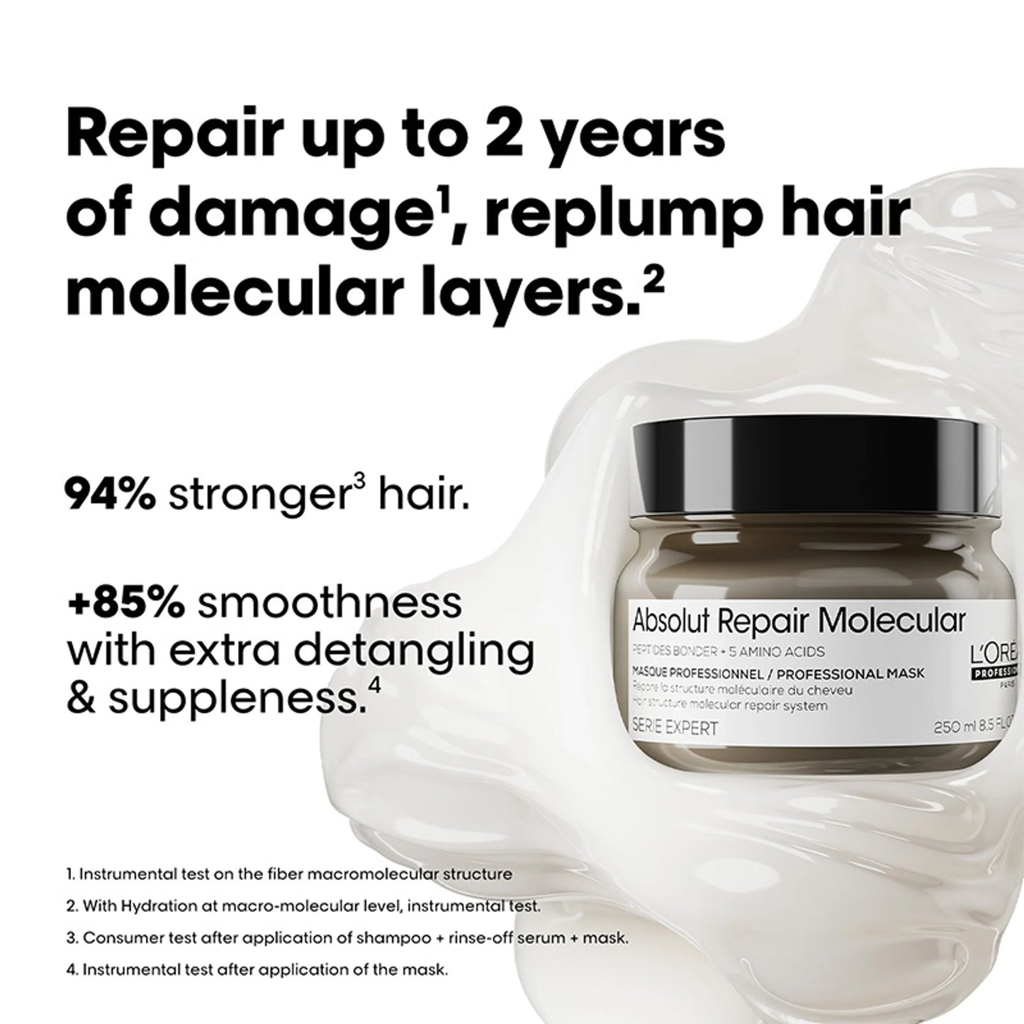 L'Oreal Professionnel Serie Expert Absolut Repair Molecular Hair Mask 250ml